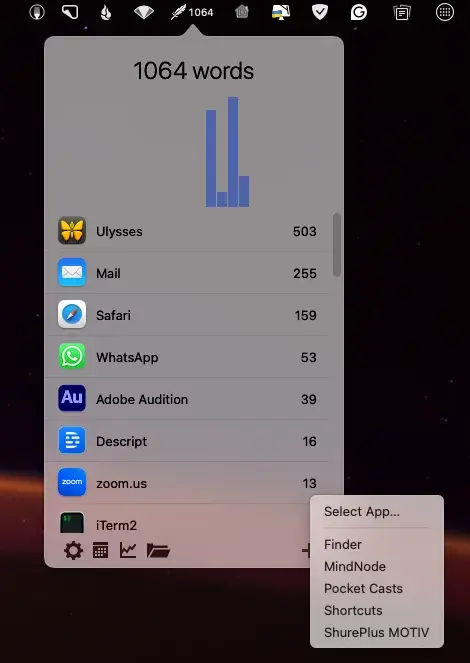 Tracking the words you write with WordCounter