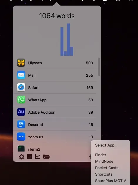 Tracking the words you write with WordCounter