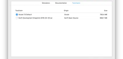 Dependency Management with the Swift Package Manager