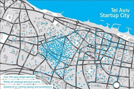 Enterprising Israel