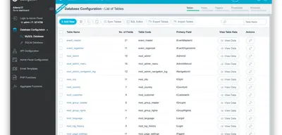 Build Native Apps in the Browser with Configure.IT