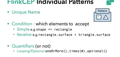 Complex Event Processing with Flink - An Update on the State of Flink CEP