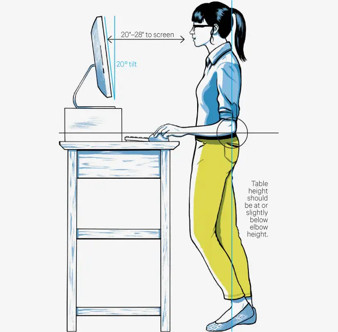 Physical and Mental Health for Developers