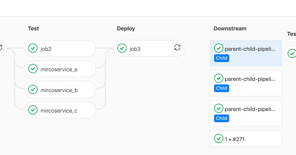 How to get started with Parent-child pipelines