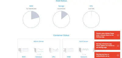 An Introduction to the Docker Trusted Registry